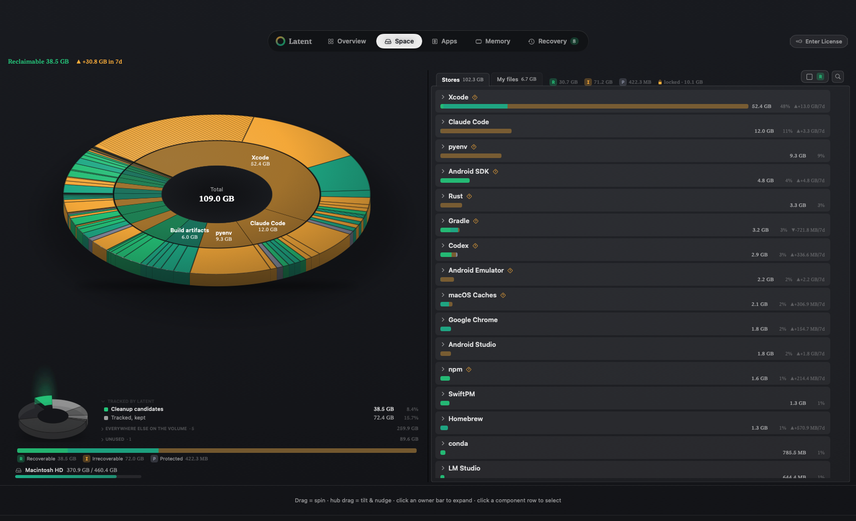Pannello Space: la ruota del disco e ogni store attribuito al suo proprietario